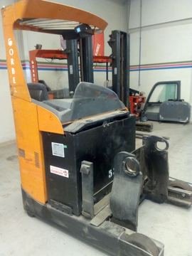BT RRE 160